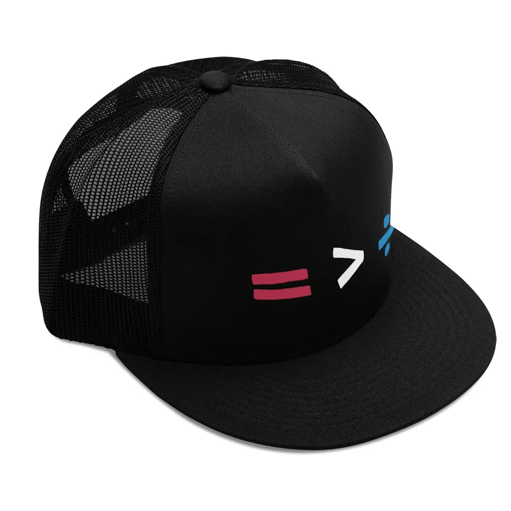 Equality is Greater than Division Cap